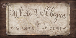 Where it all began latitude and longitude Sign Personalized