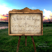 Where it all began coordinates sign personalized